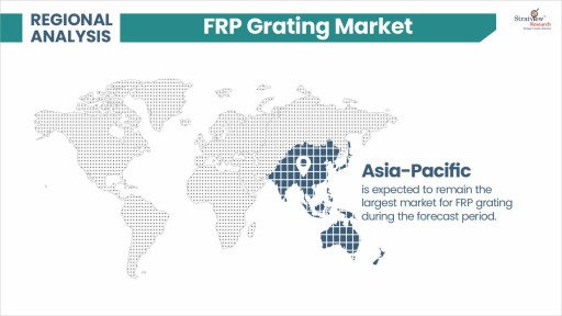 FRP-Grating-Market-Regional-Analysis